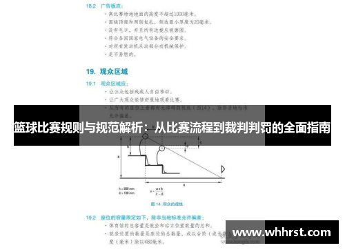 篮球比赛规则与规范解析：从比赛流程到裁判判罚的全面指南