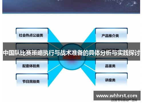 中国队比赛策略执行与战术准备的具体分析与实践探讨