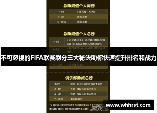 不可忽视的FIFA联赛刷分三大秘诀助你快速提升排名和战力