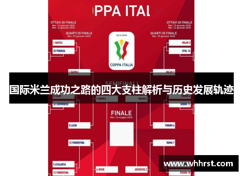 国际米兰成功之路的四大支柱解析与历史发展轨迹