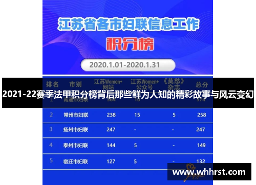 2021-22赛季法甲积分榜背后那些鲜为人知的精彩故事与风云变幻