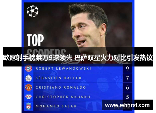 欧冠射手榜莱万9球领先 巴萨双星火力对比引发热议