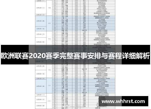 欧洲联赛2020赛季完整赛事安排与赛程详细解析