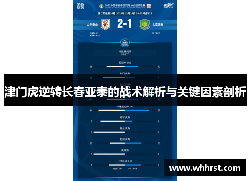 津门虎逆转长春亚泰的战术解析与关键因素剖析