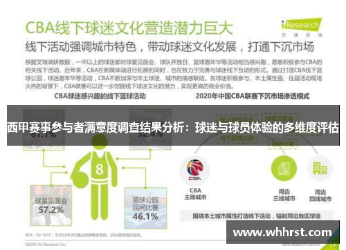 西甲赛事参与者满意度调查结果分析：球迷与球员体验的多维度评估