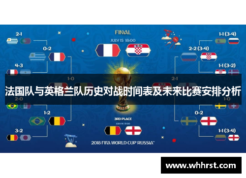 法国队与英格兰队历史对战时间表及未来比赛安排分析