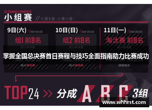 掌握全国总决赛首日赛程与技巧全面指南助力比赛成功