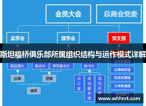 斯坦福桥俱乐部所属组织结构与运作模式详解 斯坦福桥俱乐部所属组织结构与运作模式详解