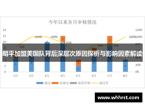 朗平加盟美国队背后深层次原因探析与影响因素解读